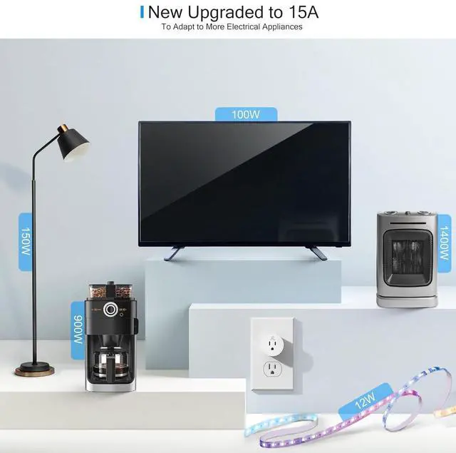 Alt view image 4 of 7 - EIGHTREE Smart Plug 2025 Upgrade to 15A, Bluetooth & Wi-Fi Outlet Plug Dual Connection, Voice Control, Remote Control Outlet Timer Indoor, Smart Plugs That Work with Alexa & Google, 2.4GHz Wi-Fi Only