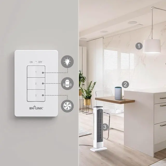 Alt view image 6 of 7 - BN-LINK Mini Wireless Wall-Mounting Remote Control Outlet Switch Power Plug in for Household Appliances, Wireless Remote Light Switch, LED Light Bulbs, White (3 Outlets)