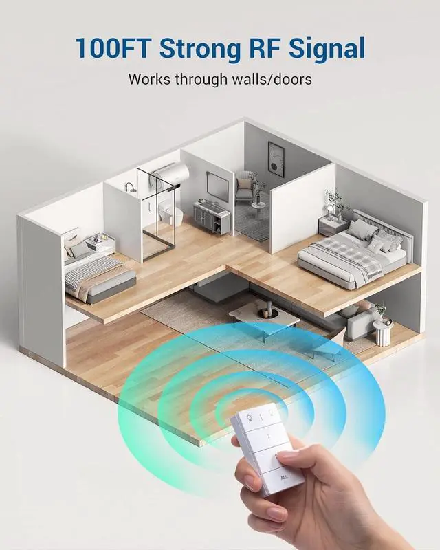 Alt view image 5 of 7 - DEWENWILS Remote Control Outlet, Wall Mounted Wireless Light Switch, 2 Independent Control Sockets Electrical Remote Outlet Switch for Plug in Pendant Light, No Wiring,100 Ft Range, FCC Listed