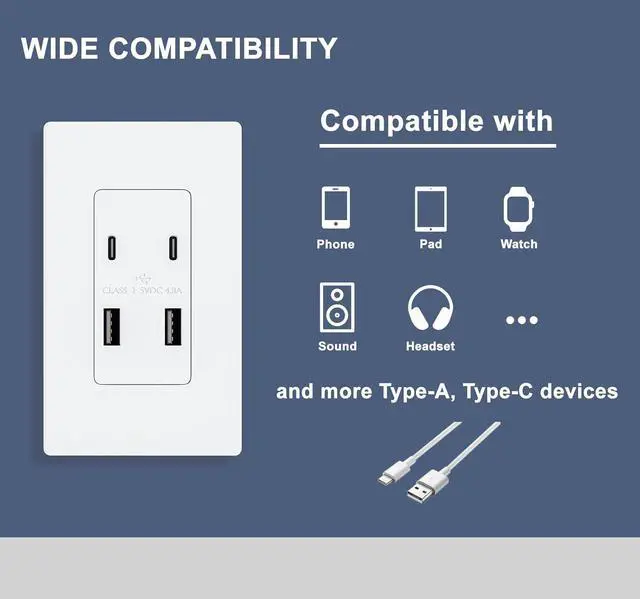 Alt view image 4 of 7 - USB Outlet with 4.8A/24W Type A & Type C USB Charging Ports, High Charging Power Electrical OutletUL Listed, Screwless Wall Plate Included - White