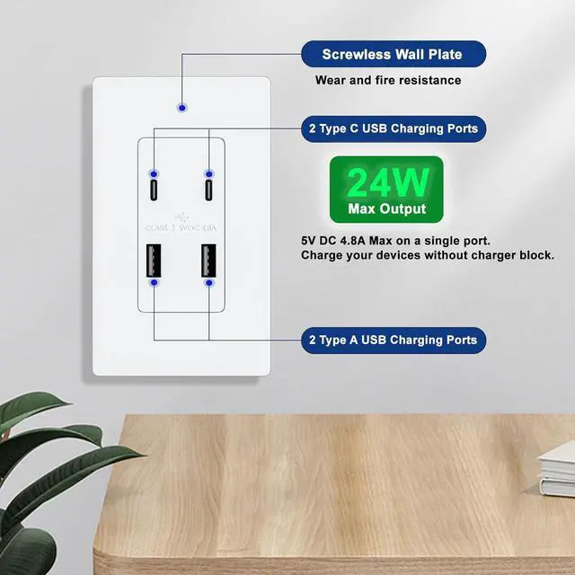 Alt view image 3 of 7 - USB Outlet with 4.8A/24W Type A & Type C USB Charging Ports, High Charging Power Electrical OutletUL Listed, Screwless Wall Plate Included - White