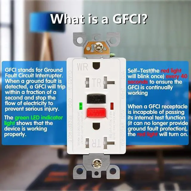 Alt view image 4 of 7 - 2 Pack - POWAWINI GFCI Outlet 20 Amp, UL Listed, Self-Test GFI Receptacles, TamperResistant, Weather Resistant, LED Indicator, with Decor Wall Plates and Screws, Indoor or Outdoor Use (Red/Black)