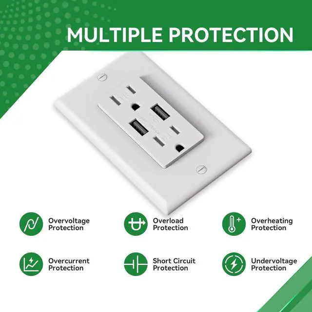 Alt view image 5 of 7 - 2 Pack 15A RV USB Wall Outlets with 4.2A Dual Type-A USB Ports, Duplex Tamper Resistant Replacement Receptacles, USB Wall Charging Outlets, Wall Plates and Screws Included, ETL Listed