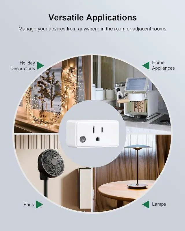 Alt view image 6 of 7 - Remote Control Outlet Wireless Wall Mounted Light Switch, Programmable and Expandable Remote Light Switch Kit, No Wiring Needed, 200 Ft RF Range, 15A/1875W, Compact Design, ETL Listed