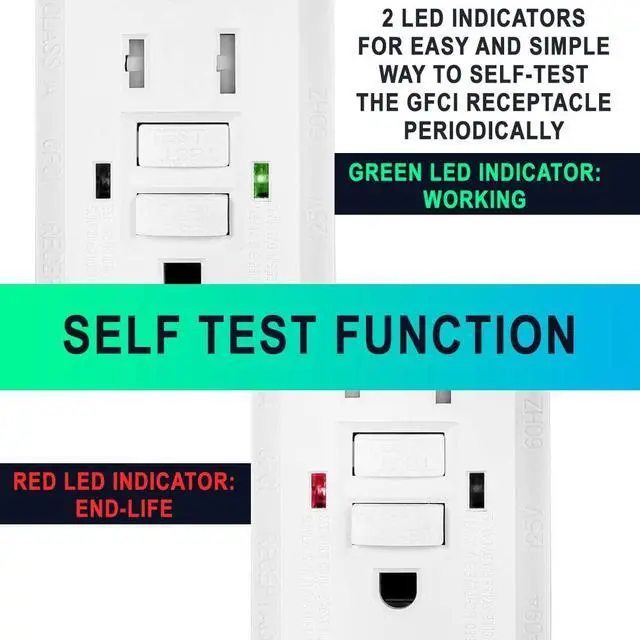 Alt view image 4 of 7 - 10 Pack GFCI Outlet 20 Amp, GFI Outlet with LED Indicator, TR Tamper Resistant GFCI White Outlet Receptacle, 20 Amp GFCI Self Test Safety Outlet with Wall Plate & Screws, UL Listed