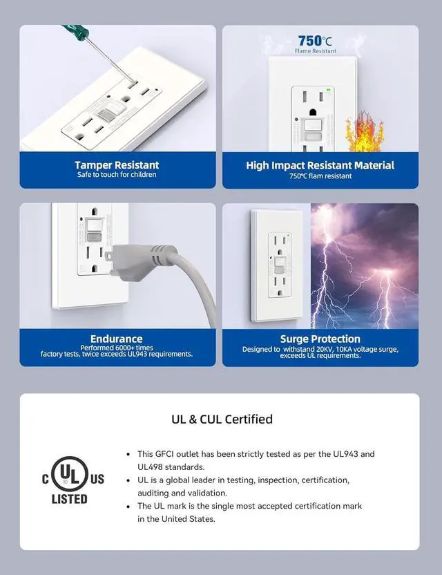 Alt view image 4 of 7 - ELEGRP GFCI Outlet w/Nightlight, 15 Amp Self-Test GFI Electrical Outlet, Thinner Design, Tamper Resistant GFCI Receptacle, Ground Fault Receptacle w/Wall Plate, UL Listed, Matte White, 2 Pack