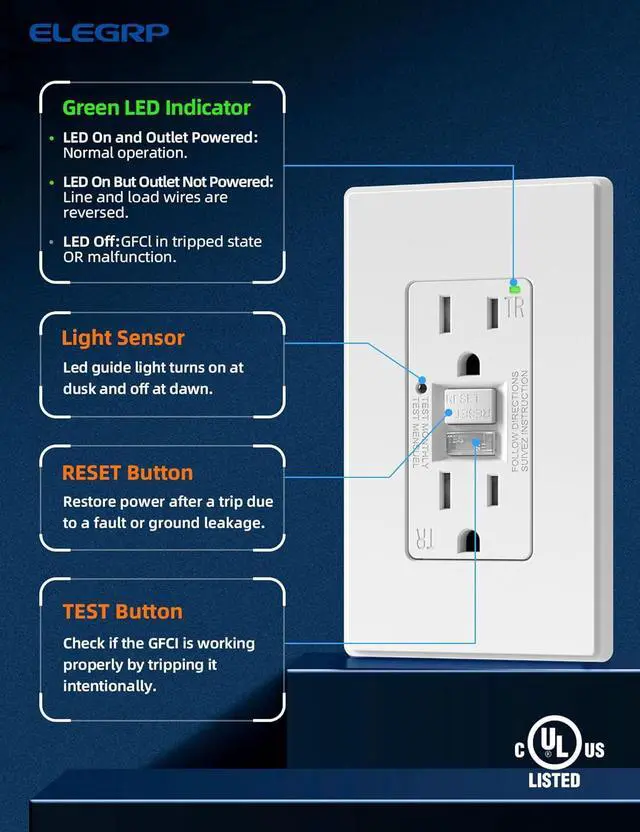 Alt view image 6 of 7 - ELEGRP GFCI Outlet w/Nightlight, 15 Amp Self-Test GFI Electrical Outlet, Thinner Design, Tamper Resistant GFCI Receptacle, Ground Fault Receptacle w/Wall Plate, UL Listed, Matte White, 2 Pack