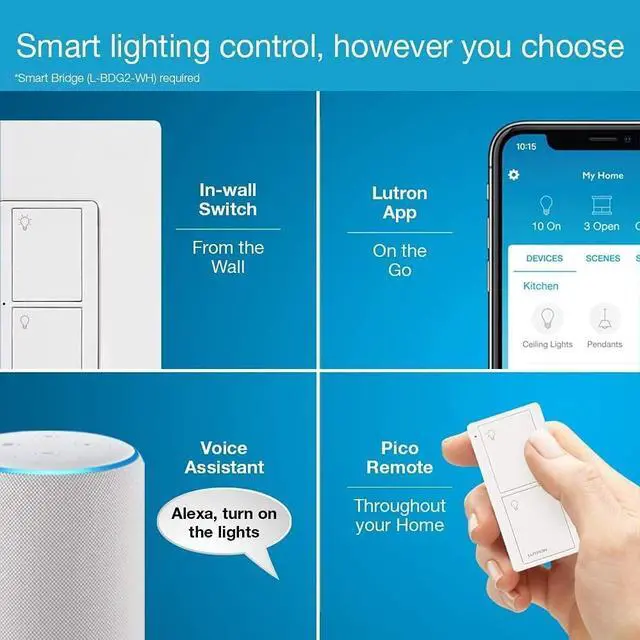 Alt view image 4 of 7 - Lutron Caseta Original Smart Switch (Lutron Smart Hub Required), for LED Lights and Fans, 6 Amp, Single-Pole/3-Way, Neutral Required, PD-6ANS-WH, White