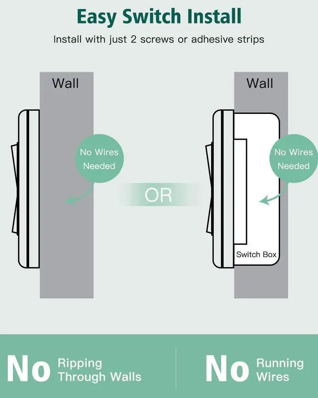 Alt view image 4 of 7 - Remote Control Outlet, Buckle Design Removable Wireless Wall Mounted Light Switch, 300 ft 15A 1500W, No Wiring Electrical Remote Outlet for Appliance