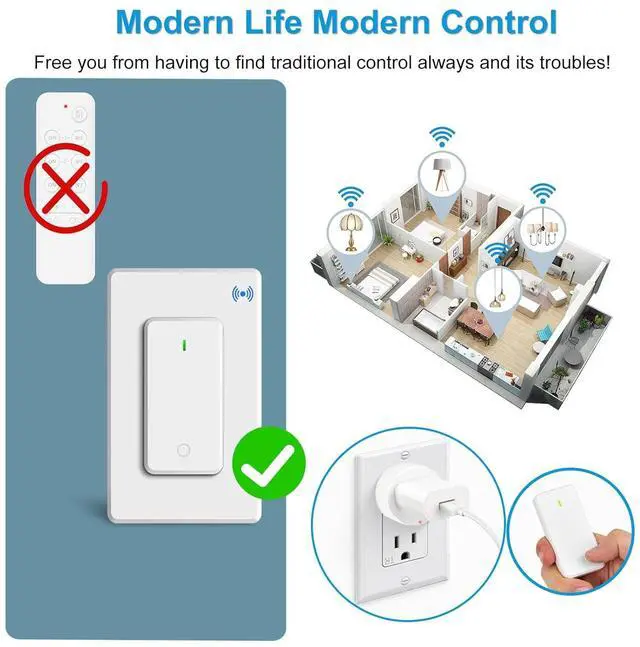 Alt view image 2 of 7 - Remote Switch Outlet,GreenCyle Remote Control Outlet Plug with Switch,Wireless On/Off Light Switches Wall Mounted,15A/1500W,TUV List,No Wiring Needed,500ft RF Range,for Lamp,Fans,Household Appliances