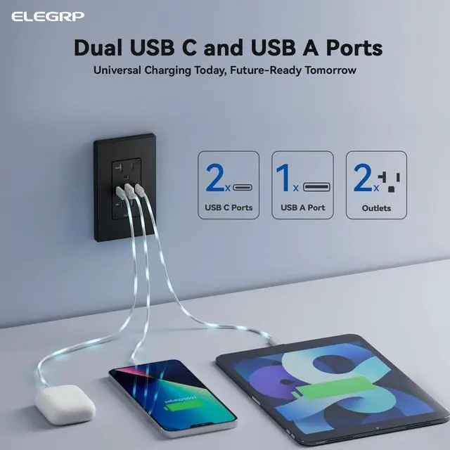 Alt view image 2 of 7 - ELEGRP USB Outlets, 30W 6.0 Amp USB C Outlets Receptacles, 3-Port USB Wall Outlet, 20 Amp Tamper-Resistant Outlet with 2 USB C Ports, UL Listed, Screwless Wall Plate Included, 6 Pack, Matte Black