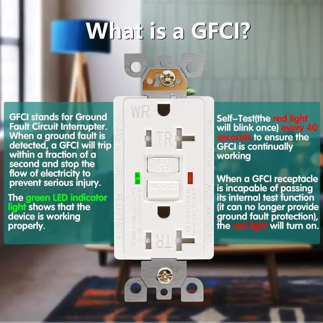 Alt view image 3 of 7 - ANKO GFCI Outlet 20 Amp 4 Pack, UL Listed, Self-Test with LED Indicator, Tamper-Resistant, Weather Resistant Receptacle Indoor or Outdoor Use with Decor Wall Plates and Screws