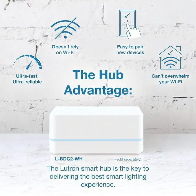Alt view image 5 of 7 - Lutron Caseta Original Smart Switch (Lutron Smart Hub Required), for LED Lights and Fans, 6 Amp, Single-Pole/3-Way, Neutral Required, PD-6ANS-WH, White