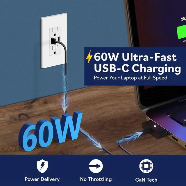 Alt view image 2 of 6 - LIDER USB-C Constant PD 65W Wall Outlet, Duplex Tamper-Resistant Receptacle with USB Type-C & Type-A, Power Delivery, GaN Technology, Interchangeable Face Cover, Wall Plate Included, White
