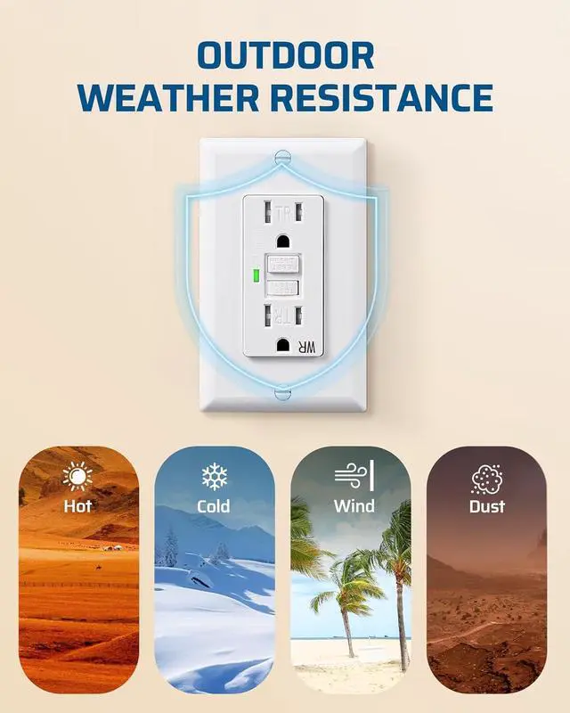 Alt view image 2 of 7 - DEWENWILS 2 Pack 15 Amp GFCI Outlet, Self-Test GFI Receptacles with LED Indicator, Tamper Resistant & Weather Resistant, Wallplate and Screws Included, UL Listed, White