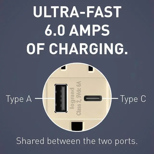Alt view image 4 of 7 - Legrand radiant R26USBAC6I 15 Amp Tamper-Resistant Decorator Duplex Receptacle Outlet with Ultra Fast USB A/C 6.0A Charging Ports, Ivory (1 Count)