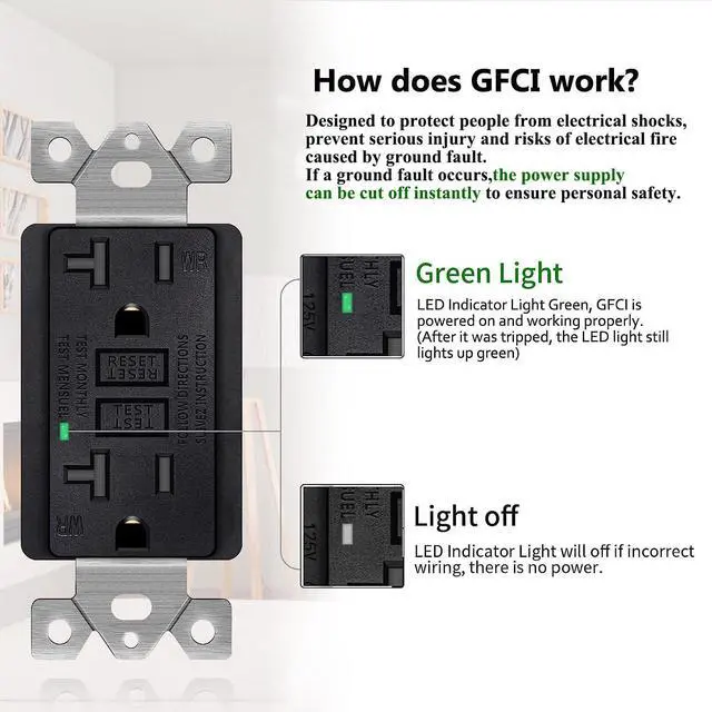 Alt view image 2 of 7 - GFCI Outlet 20 Amp,NineLeaf 1PK 20a GFCI Receptacle Black,20Amp GFCI Outlet Receptacles,Weather Resistant(WR) with LED Indicator, Decorative Wall Plates and Screws Included, ETL Certified