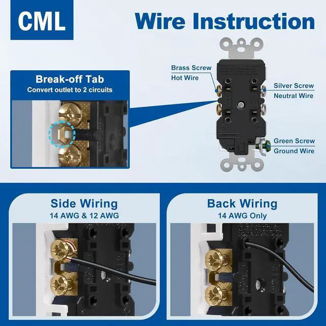 Alt view image 4 of 7 - CML 15 Amp Decorator Wall Receptacle Outlet, 100 Pack Standard Electrical Outlets, 15A/125V, 2 Pole 3 Wire, Non-Tamper-Resistant, Residential and Commercial Use, UL Listed