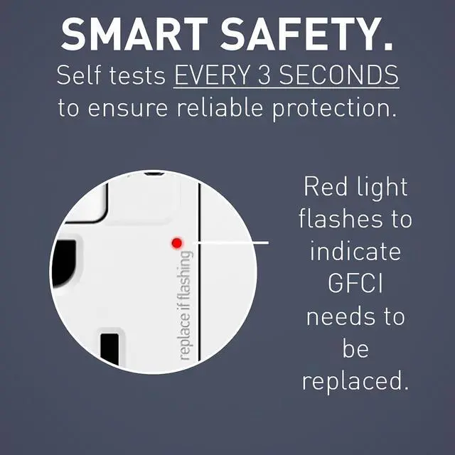 Alt view image 2 of 7 - Legrand Radiant 1597TRUSBCCW 15 Amp GFCI Self Test Tamper Resistant Decorator Duplex Outlet with USB Type C, White (1 Count)