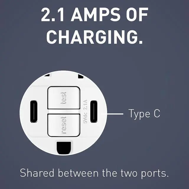 Alt view image 5 of 7 - Legrand Radiant 1597TRUSBCCW 15 Amp GFCI Self Test Tamper Resistant Decorator Duplex Outlet with USB Type C, White (1 Count)
