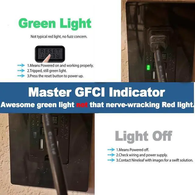 Alt view image 5 of 7 - GFCI Outlet 20 Amp,NineLeaf 1PK 20a GFCI Receptacle Black,20Amp GFCI Outlet Receptacles,Weather Resistant(WR) with LED Indicator, Decorative Wall Plates and Screws Included, ETL Certified