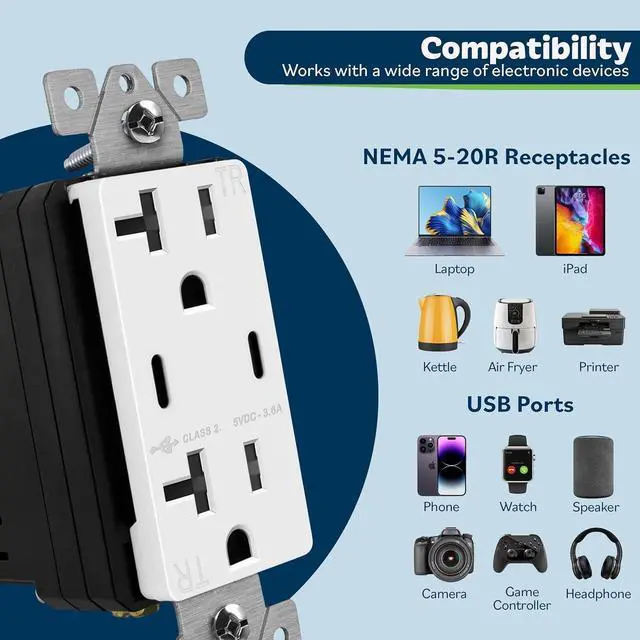 Alt view image 2 of 7 - TOPGREENER 2-Port USB C Wall Outlet, 20 Amp Tamper-Resistant Receptacle, Charging Power Outlet with USB Ports, UL Listed, TU22036A2C-2PCS, White, 2 Pack