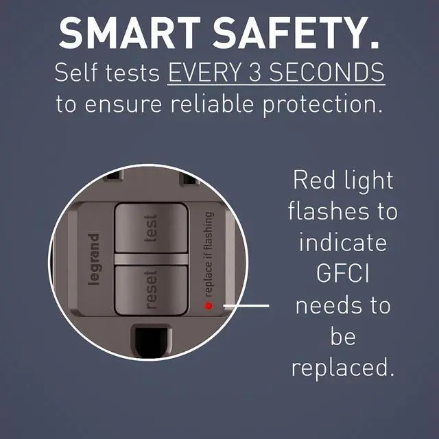 Alt view image 2 of 7 - Legrand radiant 1597TRWR 15 Amp Outdoor GFCI Self Test Tamper Resistant Weather Resistant Decorator Duplex Outlet, Brown (1 Count)