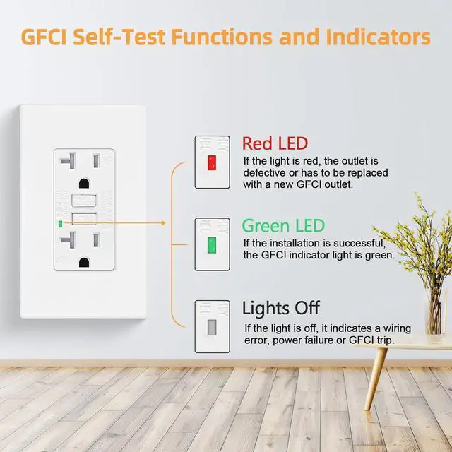 Alt view image 5 of 7 - SuperInk GFI Electrical Outlet 20 Amp,10 Pack Self Test GFCI Outlet Receptacle With Led Indicator,Weather Resistant,Safe Protection,Screwless Wall Plate Included,Indoor Or Outdoor Use,ETL Listed,White