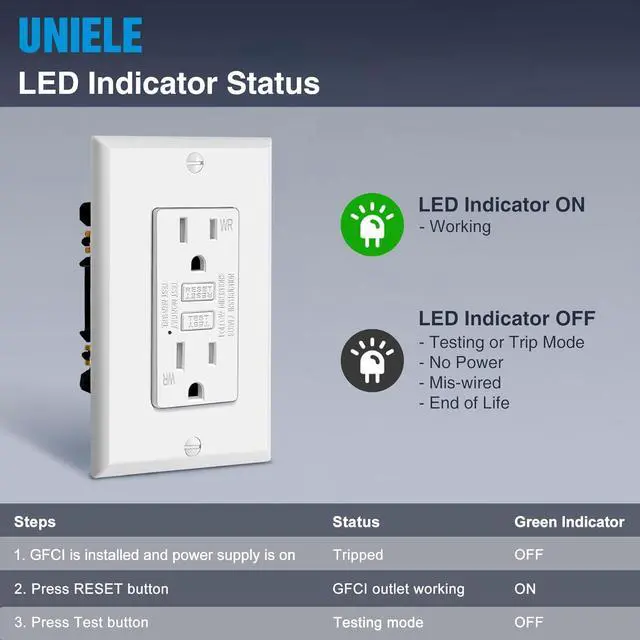Alt view image 4 of 7 - (10 Pack) UNIELE 15 Amp WR GFCI Outlet, Outdoor Weather-Resistant GFI Receptacle, Ground Fault Circuit Interrupter, Wallplate Included, White