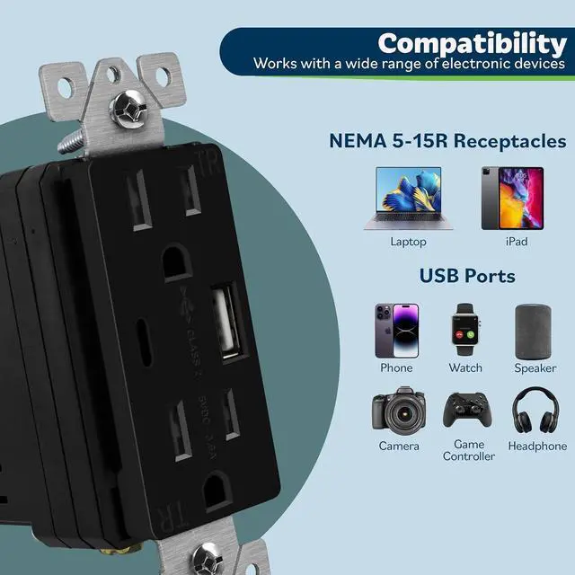 Alt view image 2 of 7 - TOPGREENER 2-Port USB Outlet, Type C USB Wall Outlet, 15 Amp Tamper Resistant Receptacle Plug, USB Outlets Receptacles, Wall Plate Included, UL Listed, TU21536AC-BK-2PCS, Black, 2 Pack