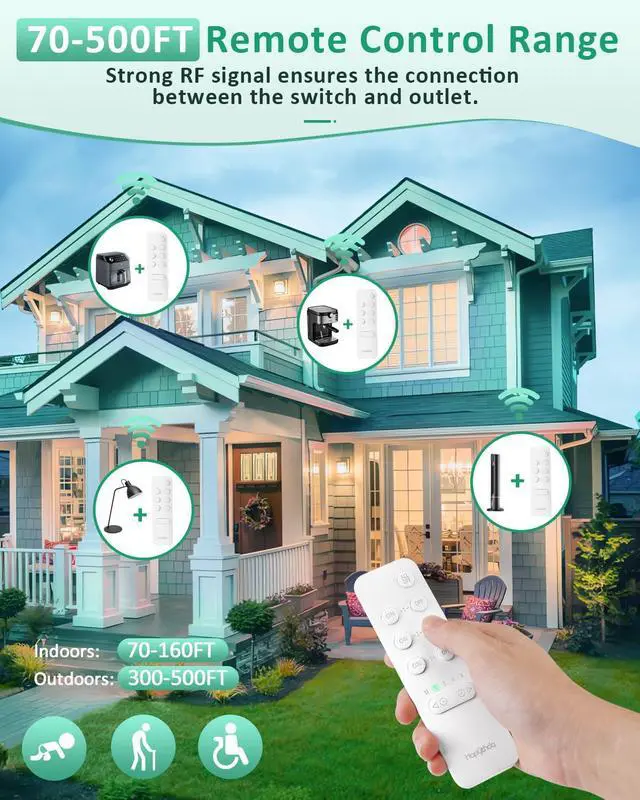 Alt view image 3 of 7 - Remote Control Outlet Plug with Countdown Function, 15A/1500W, 500 Feet RF Range Wireless Light Switch, No Wiring Needed Remote Outlet for Small Electrical Appliance,3 Outlets & 1 Remote