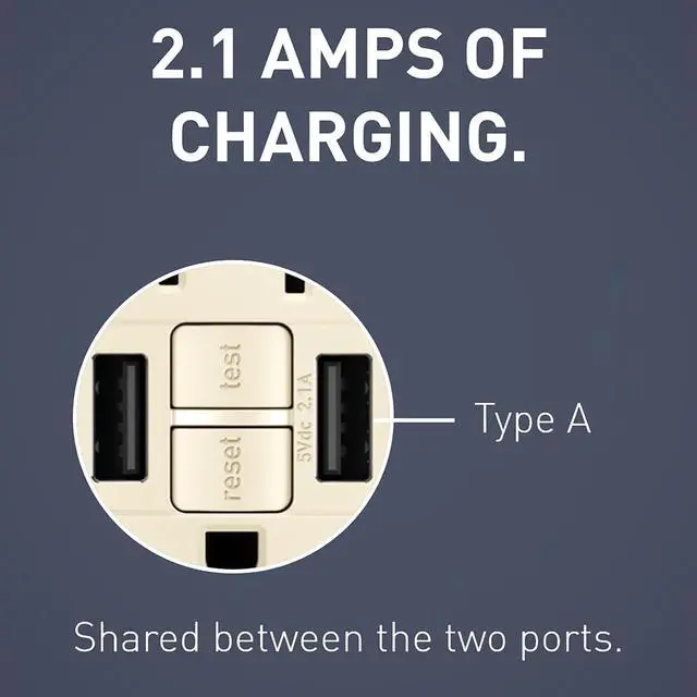 Alt view image 4 of 7 - Legrand Radiant 1597TRUSBAALA 15 Amp GFCI Self Test Tamper Resistant Decorator Duplex Outlet with USB Type A, Light Almond (1 Count)