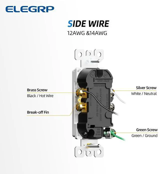 Alt view image 5 of 6 - ELEGRP Glossy White Decorator Electrical Wall Outlet Receptacle, 20A 125V Standard Outlets, 2 Pole 3 Wire, Non-Tamper Resistant, NEMA 5-20R, Self-Grounding, Wall Plate Included, UL Listed, 10 Pack