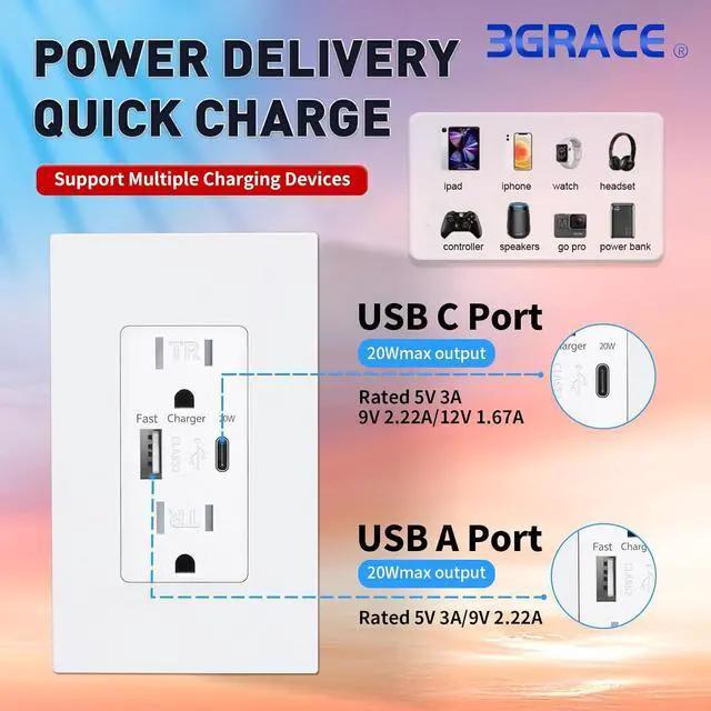 Alt view image 2 of 7 - USB Wall Outlet, Charger Outlets Receptacles with 4.2A USB C Ports, 15 Amp Duplex Tamper Resistant Receptacle Plug with USB Electrical Outlet, Wall Plate Included, ETL ListedWhite, 20 Pack
