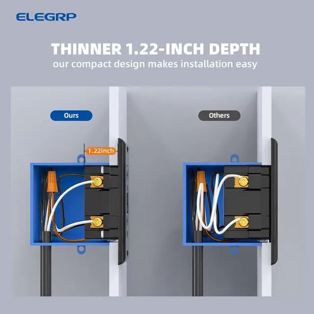 Alt view image 5 of 7 - ELEGRP Outdoor GFCI Outlet 20 Amp, Self-Test GFI Electrical Outlet with Narrow Design, Tamper Resistant GFCI Receptacle with LED Indicator, UL Listed, Black, Wall Plate Included, 10 Pack