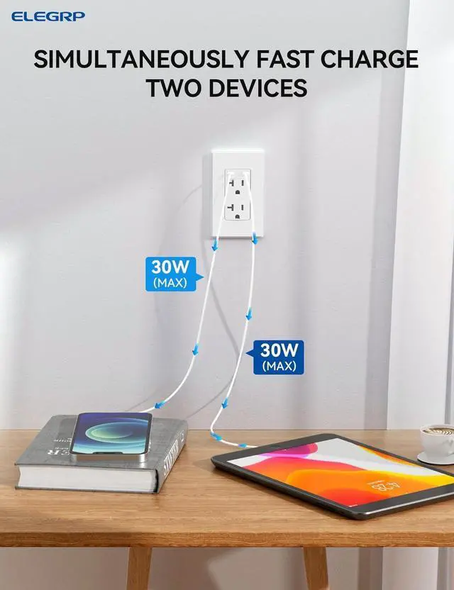 Alt view image 4 of 6 - ELEGRP 65W Ultra-Speed USB C Outlet Receptacle for Laptop, 20 Amp Wall Outlet with USB C Ports, Tamper Resistant USB Outlet, Wall Plate Included, UL Listed, 1 Pack, Matte White