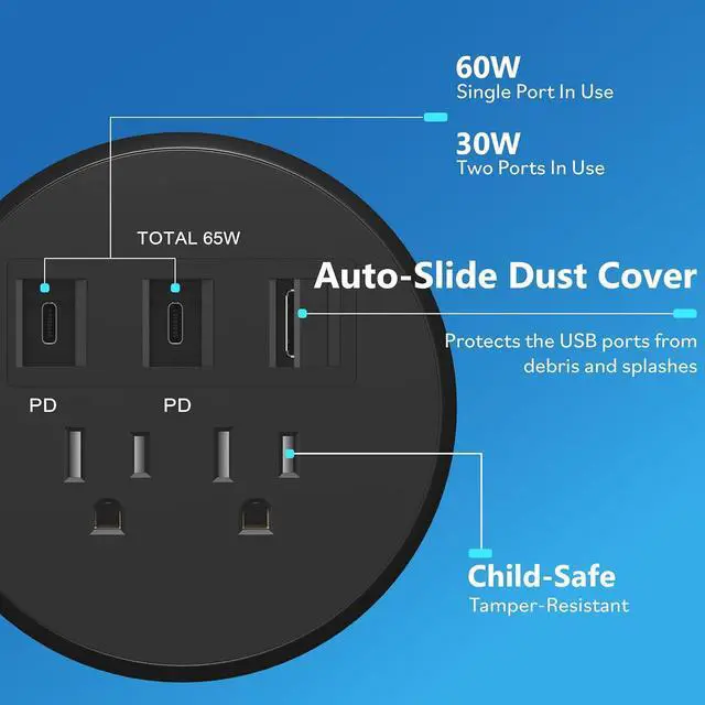 Alt view image 2 of 7 - LIDER PD 65W GaN Technology Desktop Power Grommet, Power Delivery, USB-A and 2 USB-C Ports, Tamper-Resistant Receptacles, Self-Close Cover, Desk Charging Station, Black, 6.5ft Cord, ETL Listed