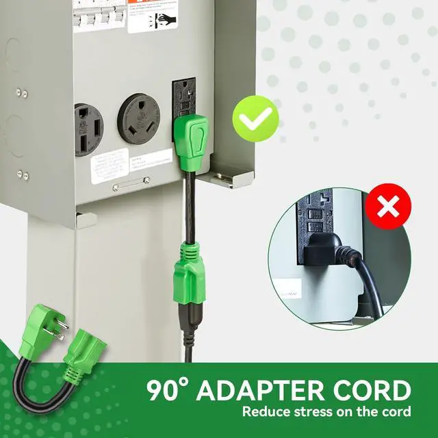 Alt view image 7 of 7 - ETL Listed RV Temporary Power Outlet Panel with Breaker, with 20, 30, 50 Amp RV Receptacle, RV Electrical Outlet Breaker Panel for RV, Camper, Travel Trailer