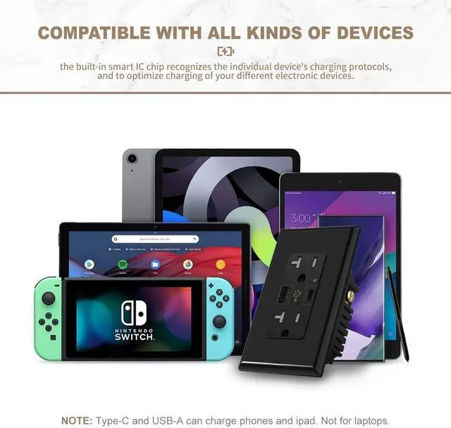 Alt view image 5 of 7 - Micmi USB Type C Wall Outlet Dual High Speed Receptacle 20 Amp, Smart 4.8A Fast Charging Capability, Tamper Resistant Wall Plate Included UL Listed, Type C (Black, 2 Pack)