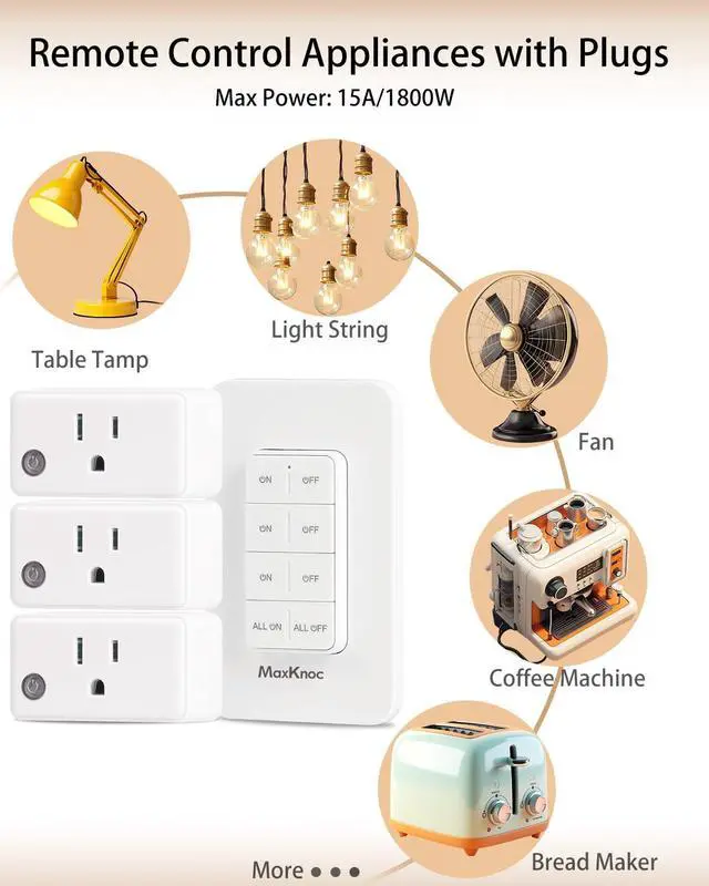 Alt view image 3 of 7 - Remote Control Outlet, Wireless Wall Mounted Light Switch Kit, FCC & ETL Listed, Programmable and Expandable, No Wiring, 200Ft RF Range, 15A/1800W, 1 Remote + 3 Outlets