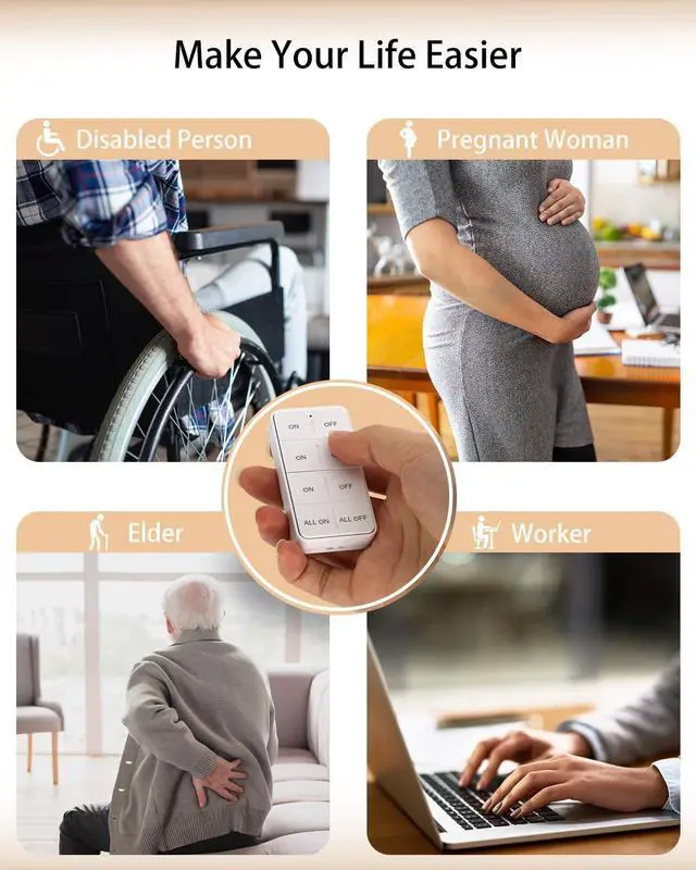 Alt view image 7 of 7 - Remote Control Outlet, Wireless Wall Mounted Light Switch Kit, FCC & ETL Listed, Programmable and Expandable, No Wiring, 200Ft RF Range, 15A/1800W, 1 Remote + 3 Outlets