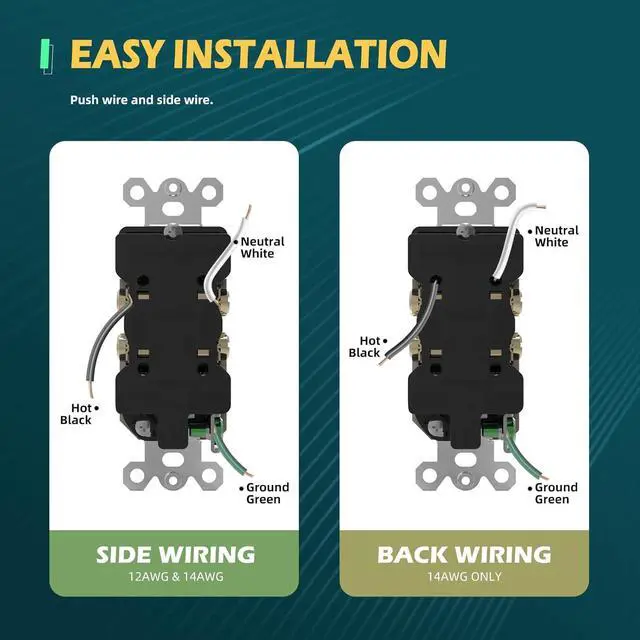 Alt view image 7 of 7 - 20 Pack Black Wall Outlets, 15Amp 125V, Residential Grade Duplex Receptacle, Tamper-Resistant(TR) Electrical Socket, 3-Wire, Self-Grounding, Push & Side Wire, UL Listed