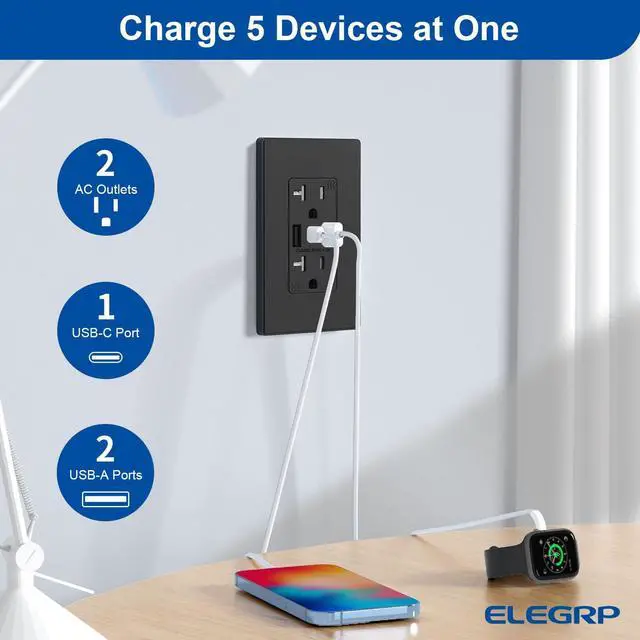 Alt view image 2 of 7 - ELEGRP USB Wall Outlets - 3-Port USB-C Receptacles, Matte Black, 20 Amp, Tamper-Resistant, Screwless Wall Plate, UL & CUL Listed, 1 Pack