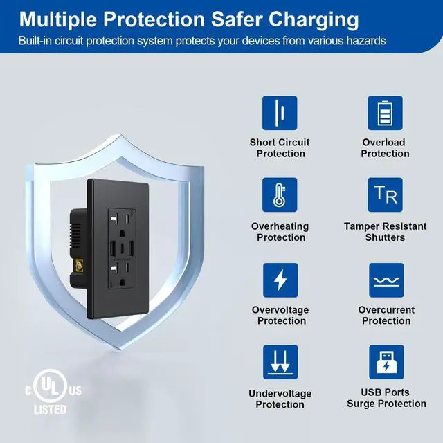 Alt view image 5 of 7 - ELEGRP USB Wall Outlets - 3-Port USB-C Receptacles, Matte Black, 20 Amp, Tamper-Resistant, Screwless Wall Plate, UL & CUL Listed, 1 Pack