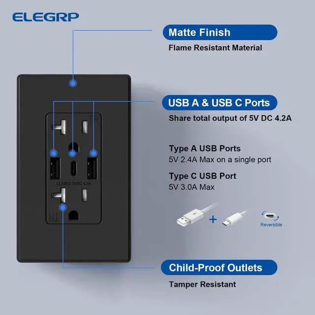 Alt view image 7 of 7 - ELEGRP USB Wall Outlets - 3-Port USB-C Receptacles, Matte Black, 20 Amp, Tamper-Resistant, Screwless Wall Plate, UL & CUL Listed, 1 Pack