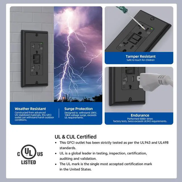 Alt view image 7 of 7 - ELEGRP Outdoor GFCI Outlet 20 Amp, Self-Test GFI Electrical Outlet with Narrow Design, Tamper Resistant GFCI Receptacle with LED Indicator, UL Listed, Black, Wall Plate Included, 10 Pack