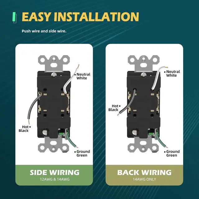 Alt view image 7 of 7 - Black Decorator Wall Receptacle Outlet, 15A Duplex Standard Tamper-Resistant Electrical Outlet, Self-Grounding, 2-Pole, 3-Wire, Wall Plate Included, UL Listed, 10 Pack