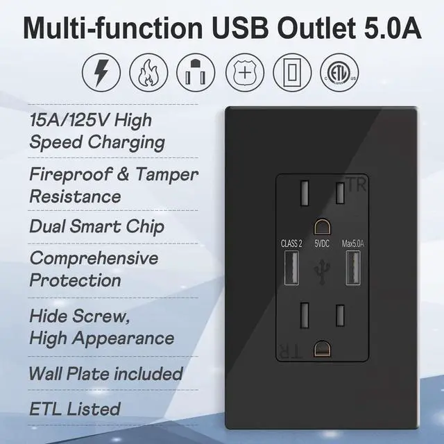 Alt view image 3 of 7 - 5.0A USB Outlet,Fast Charge - Dual High Speed 5.0 Amp USB Ports with Smart Chip - ETL Listed Duplex 15A Tamper Resistant Socket USB Outlets Receptacle - 2-Pack, Black