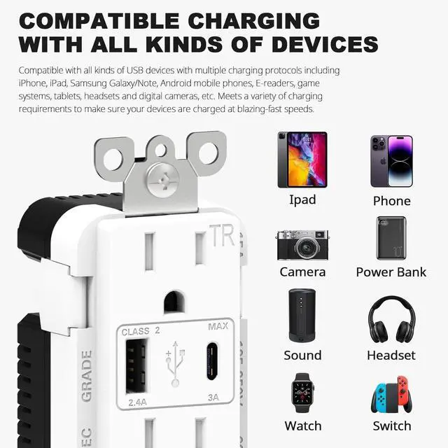Alt view image 5 of 7 - ThunderWay USB Outlet, 15 Amp Wall Outlet Receptacles with Dual Type A & Type C USB Ports, 21W Socket Charging Power, Wall Plate Included, ETL Listed, White, 6 Pack