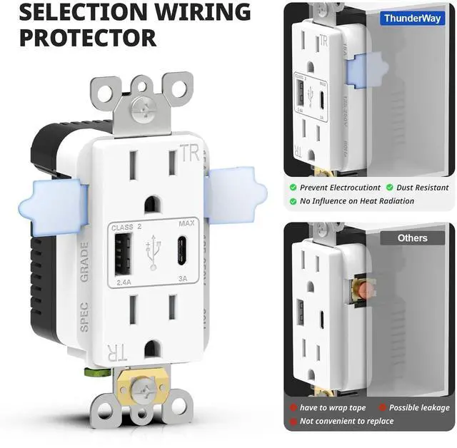 Alt view image 6 of 7 - ThunderWay USB Outlet, 15 Amp Wall Outlet Receptacles with Dual Type A & Type C USB Ports, 21W Socket Charging Power, Wall Plate Included, ETL Listed, White, 6 Pack